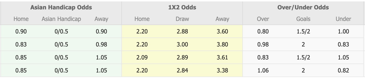 Nhận định, soi kèo Estudiantes vs Independiente, 03h15 ngày 27/07: 3 điểm nhọc nhằn - Ảnh 5