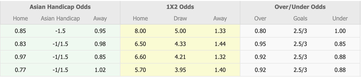 Nhận định, soi kèo Lincoln Red Imps vs Mjallby, 23h00 ngày 28/7: Đẳng cấp lượt về - Ảnh 4