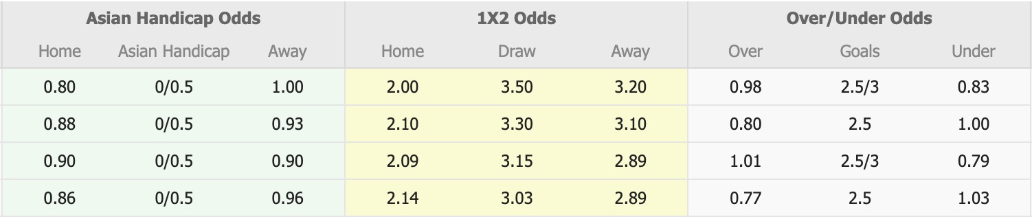 Nhận định, soi kèo Anderlecht vs Hammarby, 01h30 ngày 31/7: Kẻ tám lạng, người nửa cân - Ảnh 4