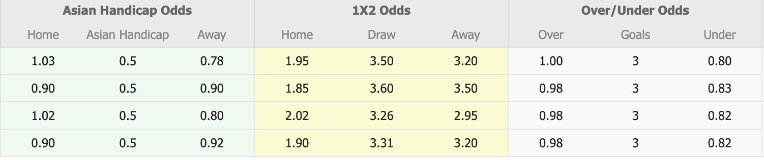 Nhận định, soi kèo Ekenas vs Klubi, 22h30 ngày 31/7: Níu giữ chân nhau - Ảnh 1
