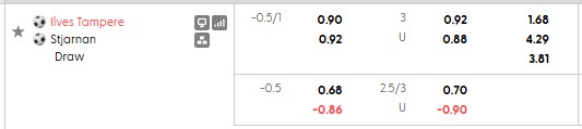 Nhận định, soi kèo Ilves Tampere vs Stjarnan, 22h59 ngày 30/7: Lật ngược thế cờ - Ảnh 4
