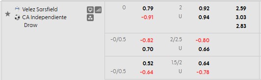 Nhận định, soi kèo Velez Sarsfield vs Independiente, 5h00 ngày 4/8: Kẻ tám lạng - người nửa cân - Ảnh 5