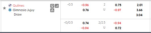 Nhận định, soi kèo Quilmes Atletico vs Gimnasia Esgrima, 6h00 ngày 6/8: Chờ đợi bất ngờ - Ảnh 5