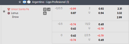 Nhận định, soi kèo Union Santa Fe vs Atletico Lanus, 5h00 ngày 7/8: Nhạt nhòa - Ảnh 5