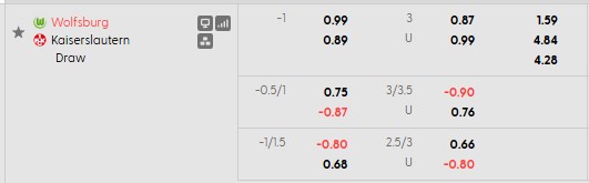 Nhận định, soi kèo Wolfsburg vs Kaiserslautern, 1h30 ngày 9/8: Nhọc nhằn vượt ải - Ảnh 5