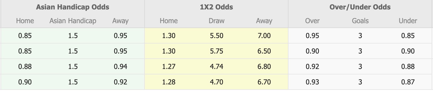 Nhận định, soi kèo St. Gallen vs Sheriff Tiraspol, 01h00 ngày 14/8: Toan tính - Ảnh 4