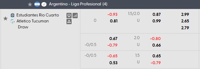 Nhận định, soi kèo Estudiantes vs Tucuman, 0h45 ngày 18/8: Vẫn như cũ - Ảnh 5