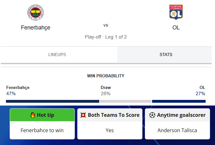Siêu máy tính dự đoán Fenerbahce vs Lyon, 02h00 ngày 19/8 - Ảnh 1