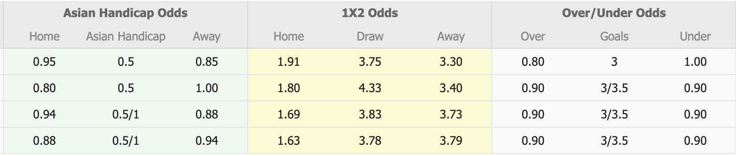 Nhận định, soi kèo Nordsjaelland vs St. Gallen, 00h00 ngày 21/8: Kéo dài thăng hoa - Ảnh 3