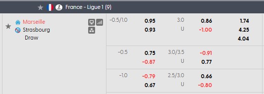 Nhận định, soi kèo Marseille vs Strasbourg, 1h45 ngày 22/8: Khởi đầu suôn sẻ - Ảnh 5