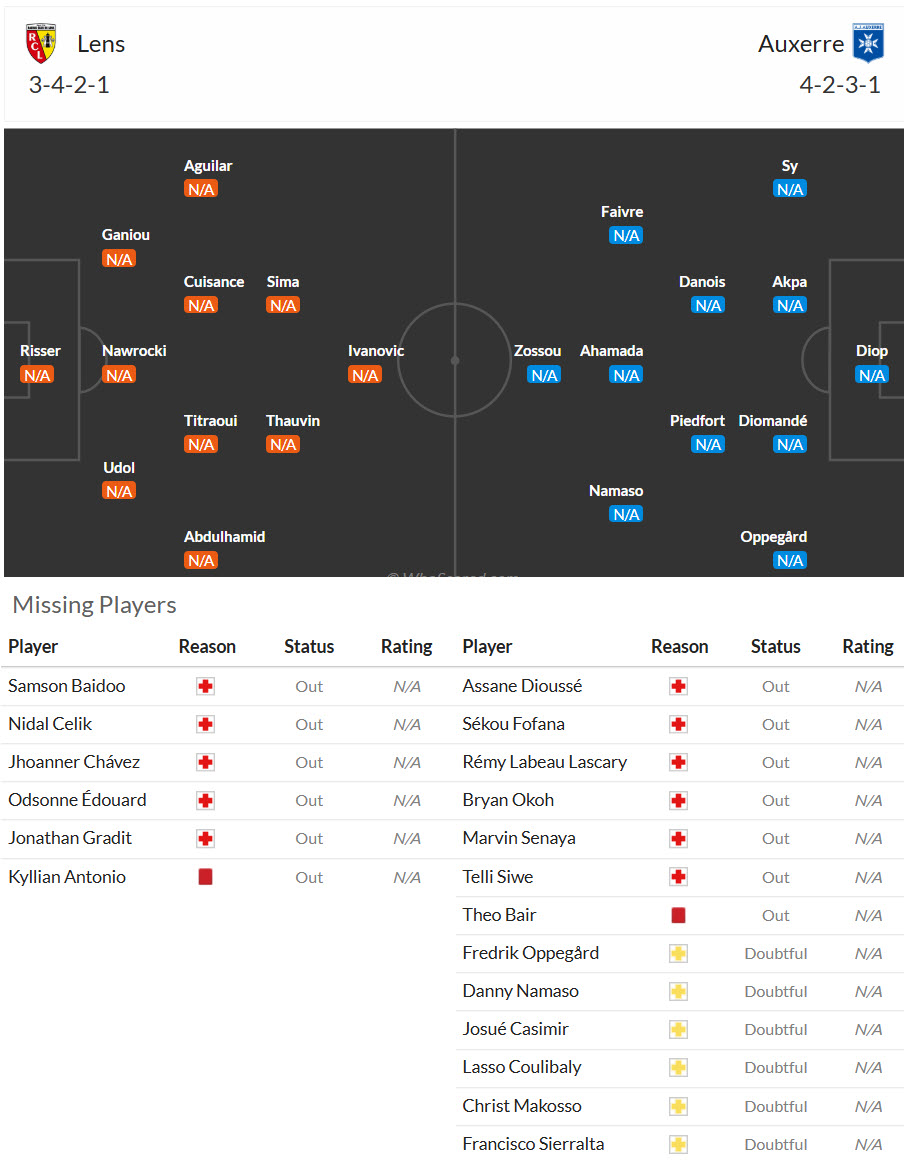 Nhận định, soi kèo Le Mans vs Brest, 01h45 ngày 23/8: Cú sốc đầu mùa - Ảnh 5