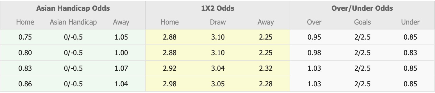 Nhận định, soi kèo US Boulogne vs Red Star, 01h0 ngày 21/8: Bế tắc - Ảnh 5