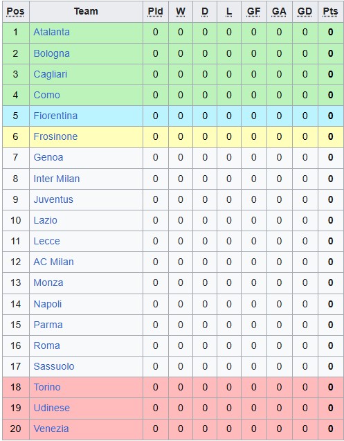 Nhận định, soi kèo Genoa vs Napoli, 1h45 ngày 23/8: Đầu xuôi đuôi lọt - Ảnh 5