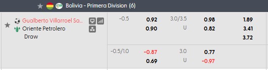 Nhận định, soi kèo San Jose vs Oriente Petrolero, 2h00 ngày 26/8: Khách khải hoàn - Ảnh 5
