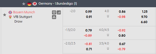 Nhận định, soi kèo Bayern Munich vs Stuttgart, 1h00 ngày 29/8: Đầu xuôi đuôi lọt - Ảnh 5