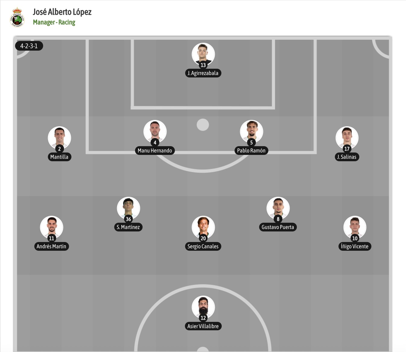 Nhận định, soi kèo Racing Santander vs Elche, 00h00 ngày 29/8: Điểm tựa sân nhà - Ảnh 6
