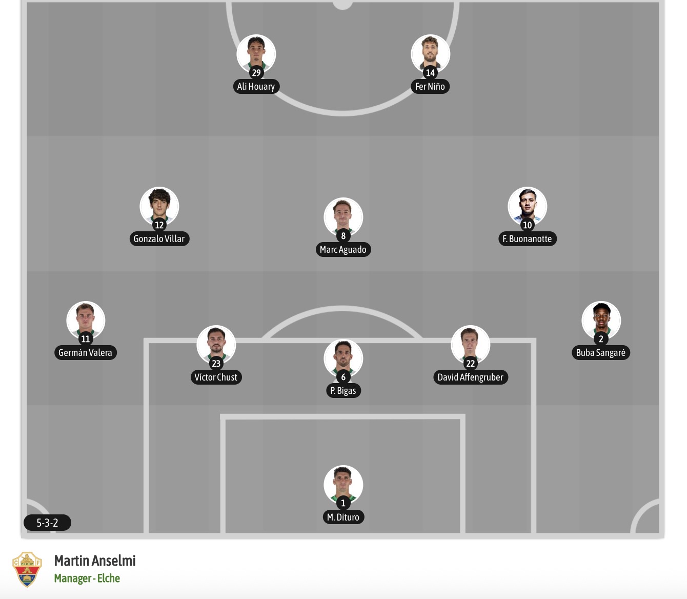 Nhận định, soi kèo Racing Santander vs Elche, 00h00 ngày 29/8: Điểm tựa sân nhà - Ảnh 7