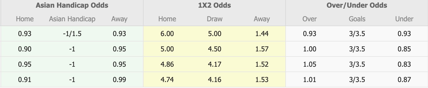 Nhận định, soi kèo Elversberg vs Bayer Leverkusen, 20h30 ngày 29/8: Bắt nạt ma mới - Ảnh 5