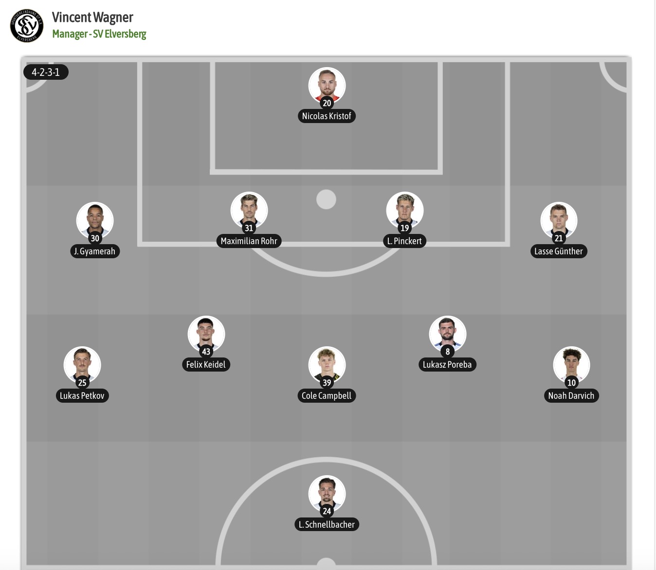 Nhận định, soi kèo Elversberg vs Bayer Leverkusen, 20h30 ngày 29/8: Bắt nạt ma mới - Ảnh 6