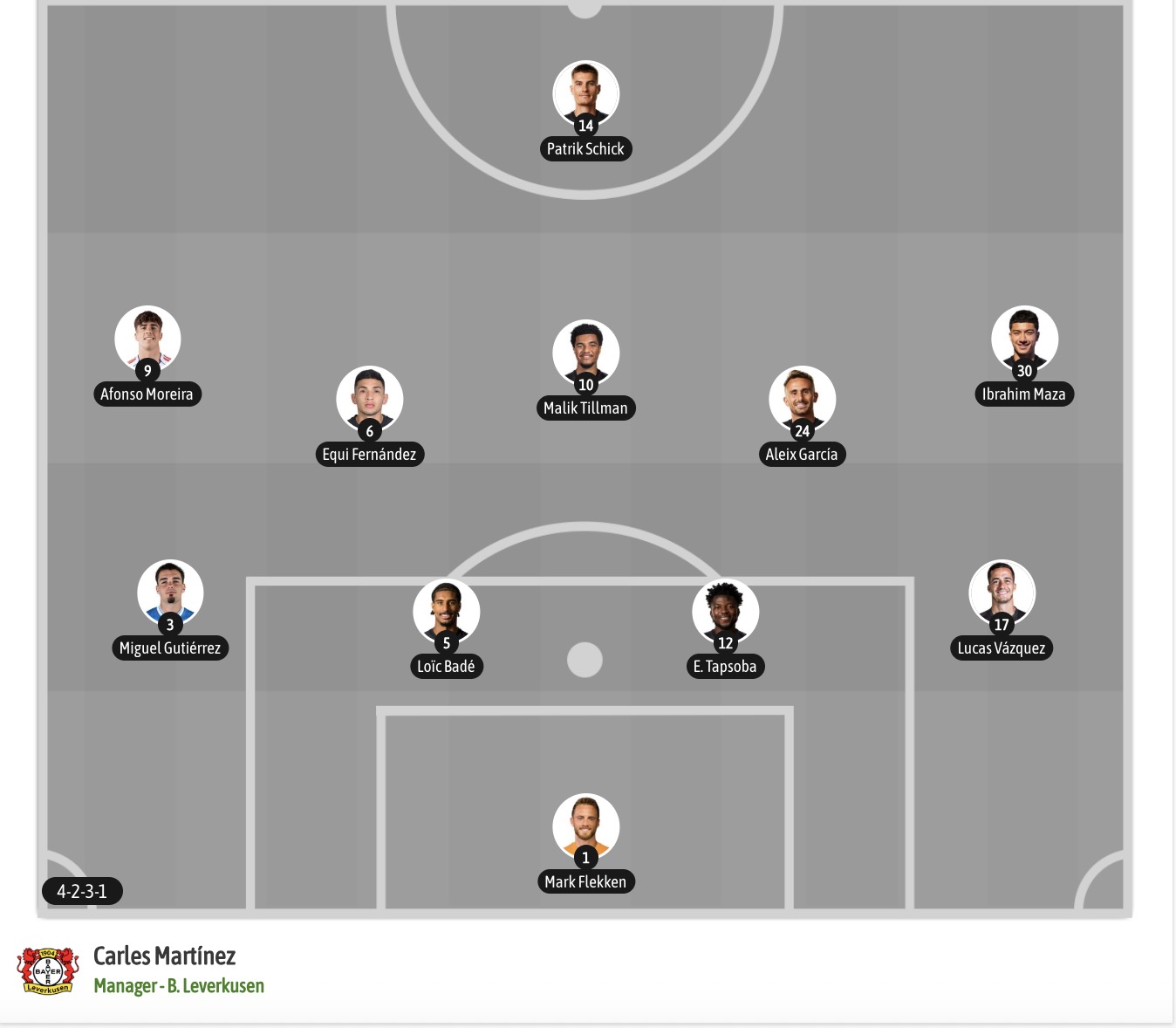 Nhận định, soi kèo Elversberg vs Bayer Leverkusen, 20h30 ngày 29/8: Bắt nạt ma mới - Ảnh 7