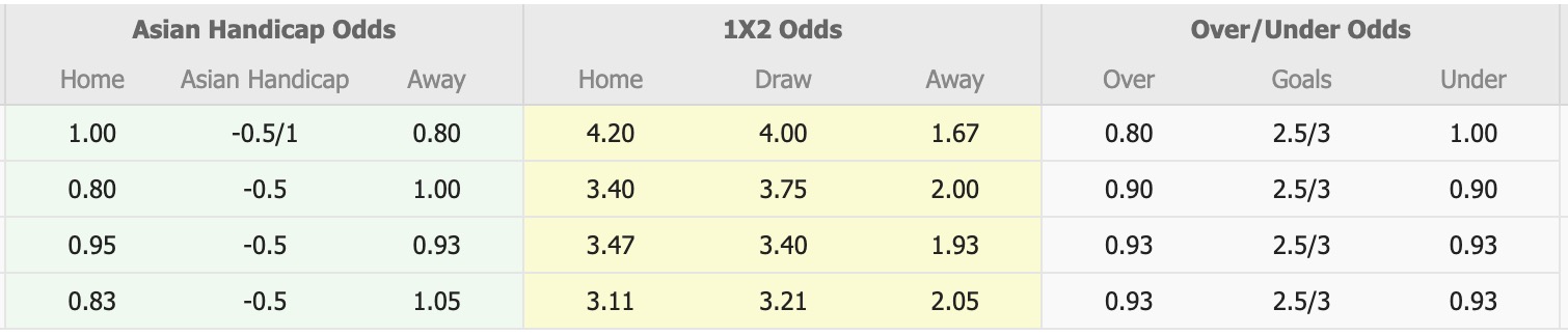 Nhận định, soi kèo Amed vs Trabzonspor, 00h30 ngày 1/9: Bất ổn chưa dứt - Ảnh 4