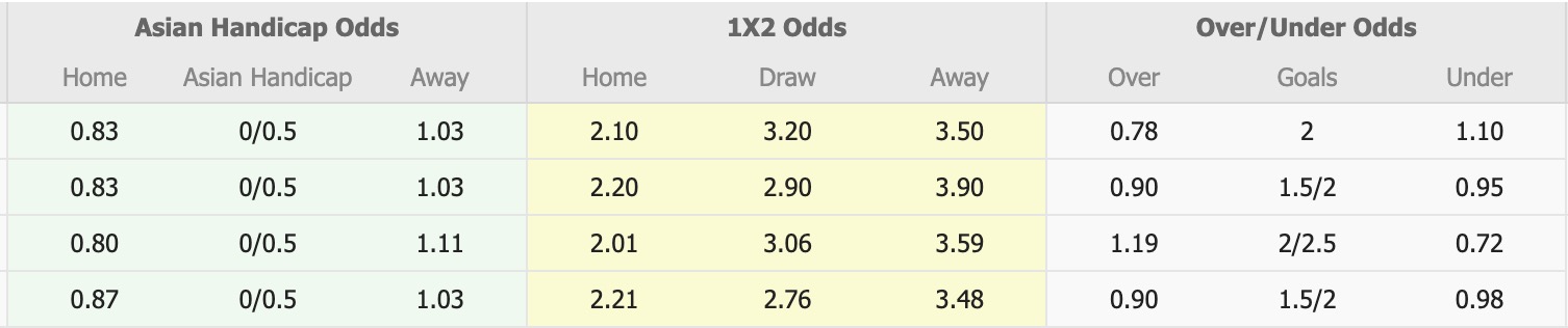 Nhận định, soi kèo Osasuna vs Getafe, 00h30 ngày 1/9: 3 nhọc nhằn - Ảnh 5