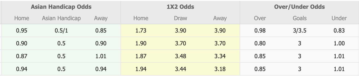 Nhận định, soi kèo Sirius vs Malmo, 00h00 ngày 1/9: Củng cố ngôi đầu - Ảnh 5