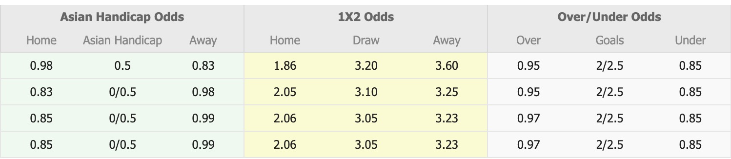 Nhận định, soi kèo Parma vs Cremonese, 23h00 ngày 1/9: Tìm lại niềm vui - Ảnh 4