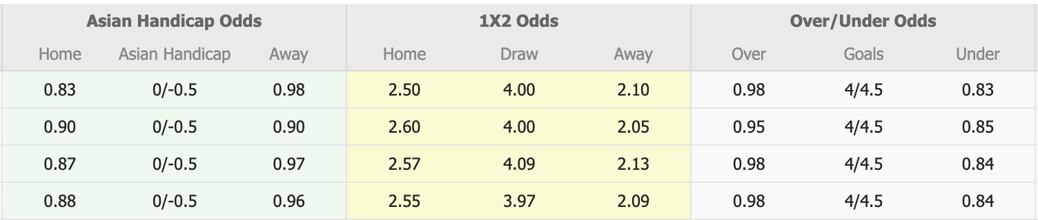 Nhận định, soi kèo Reykjavik vs Vikingur, 00h30 ngày 2/9: Mãn nhãn - Ảnh 5