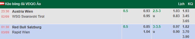 Nhận định, soi kèo Austria Vienna vs Tirol, 23h30 ngày 2/9: Chưa thể khá hơn - Ảnh 1