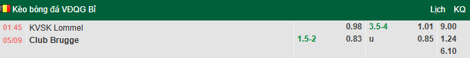 Nhận định, soi kèo Lommel vs Club Brugge, 1h45 ngày 5/9: Tân binh khởi sắc - Ảnh 1