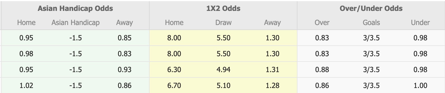 Nhận định, soi kèo Fredrikstad vs Bodo Glimt, 00h00 ngày 5/9: 3 điểm nhọc nhằn - Ảnh 5