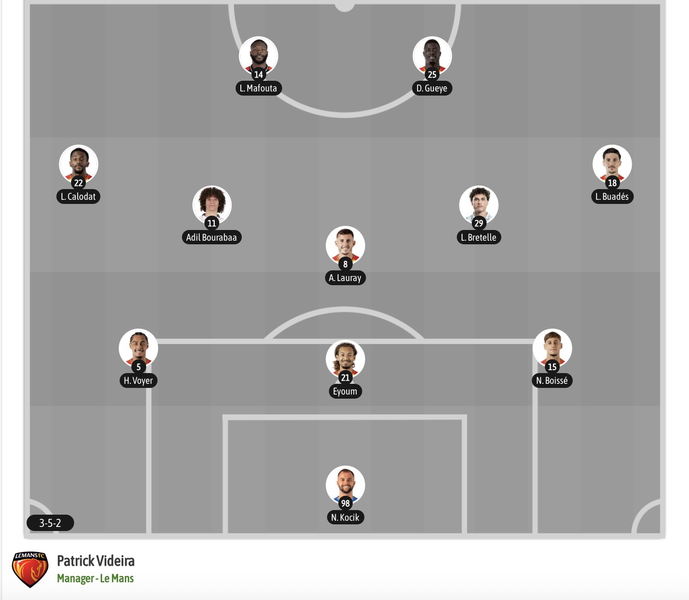 Nhận định, soi kèo Nice vs Le Mans, 01h45 ngày 6/9: Chưa có niềm vui trọn vẹn - Ảnh 7