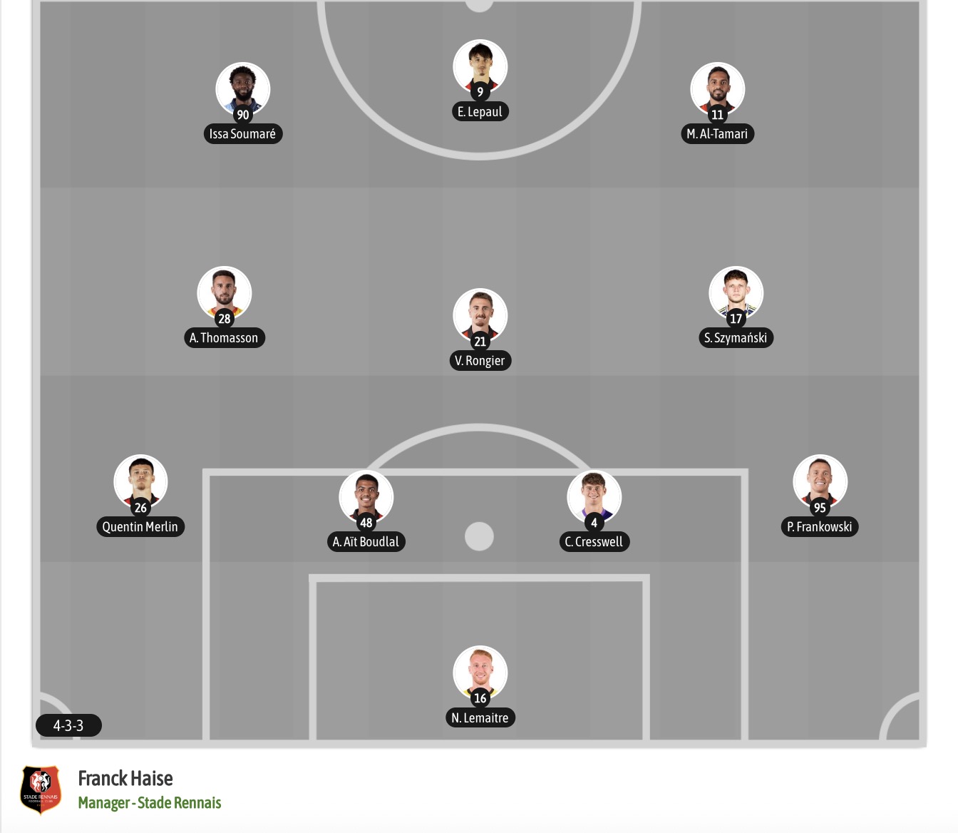 Nhận định, soi kèo Angers vs Rennes, 22h30 ngày 6/9: Lịch sử gọi tên - Ảnh 7