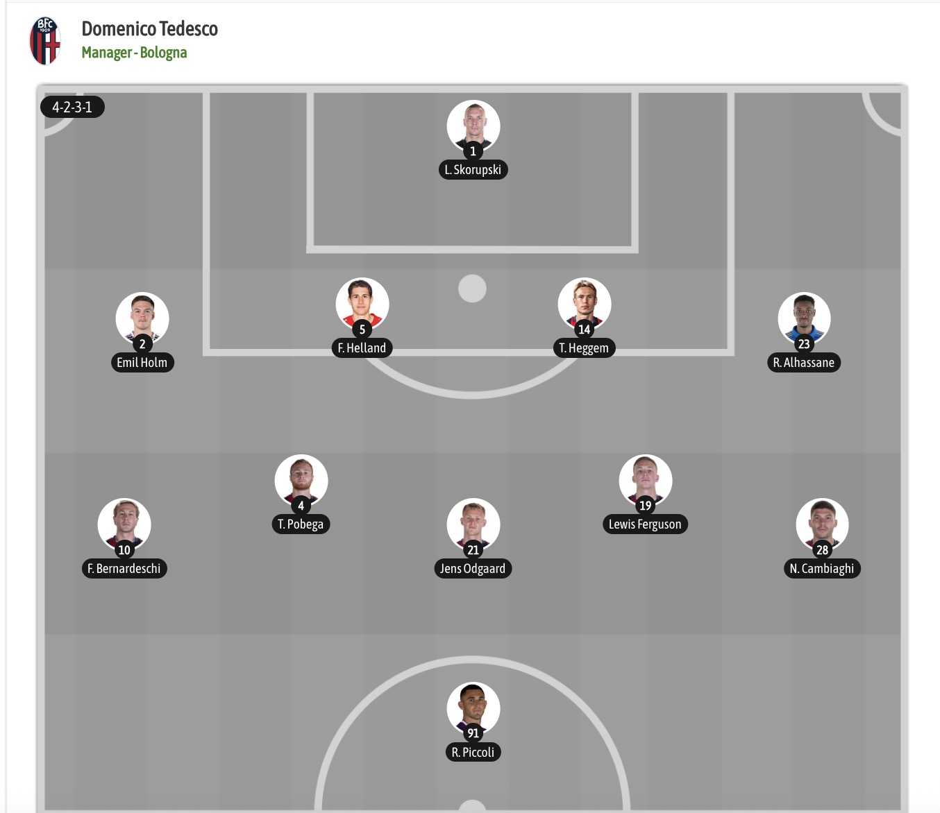 Nhận định, soi kèo Bologna vs Sassuolo, 23h30 ngày 6/9: Thở phào - Ảnh 6