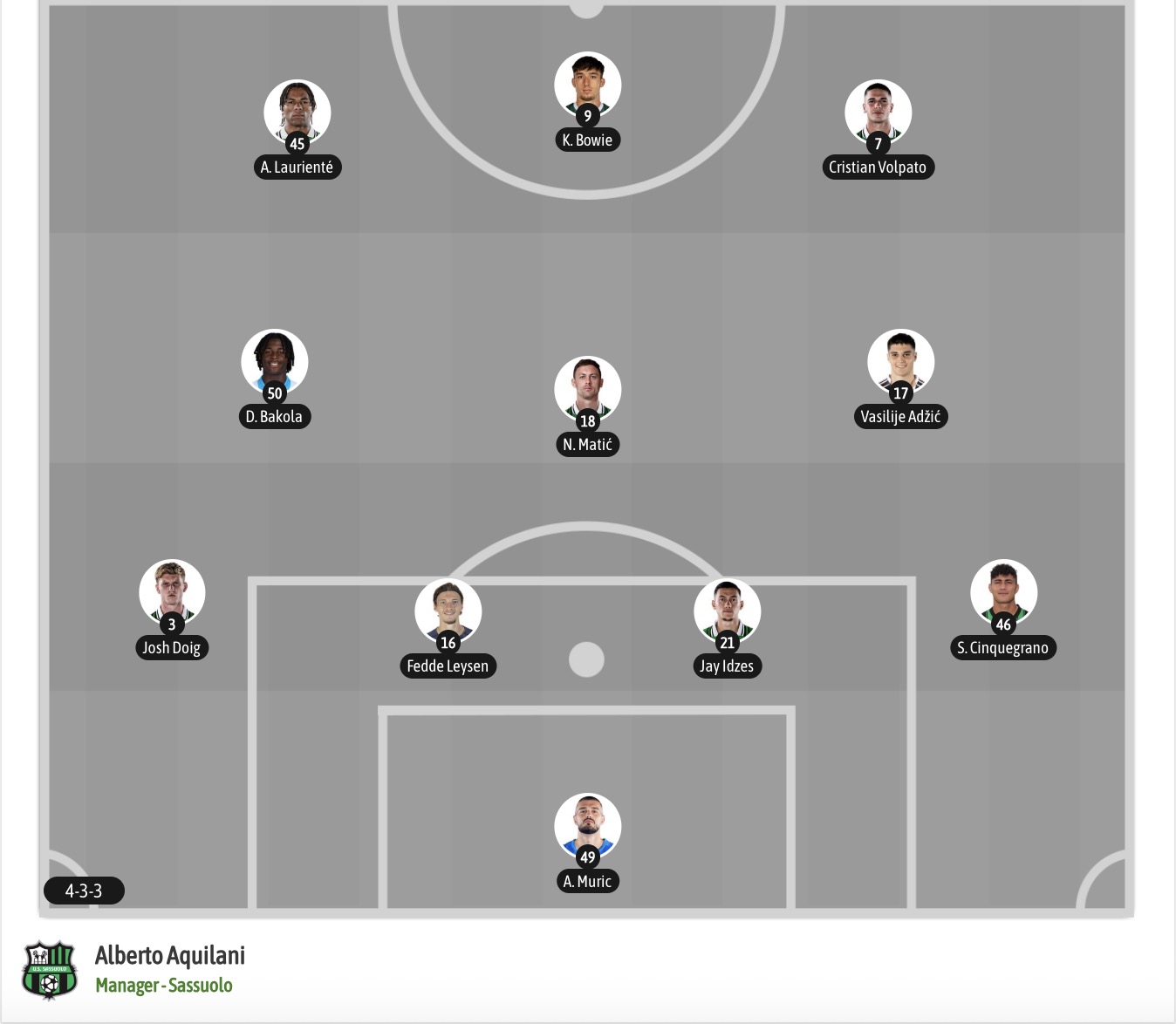 Nhận định, soi kèo Bologna vs Sassuolo, 23h30 ngày 6/9: Thở phào - Ảnh 7