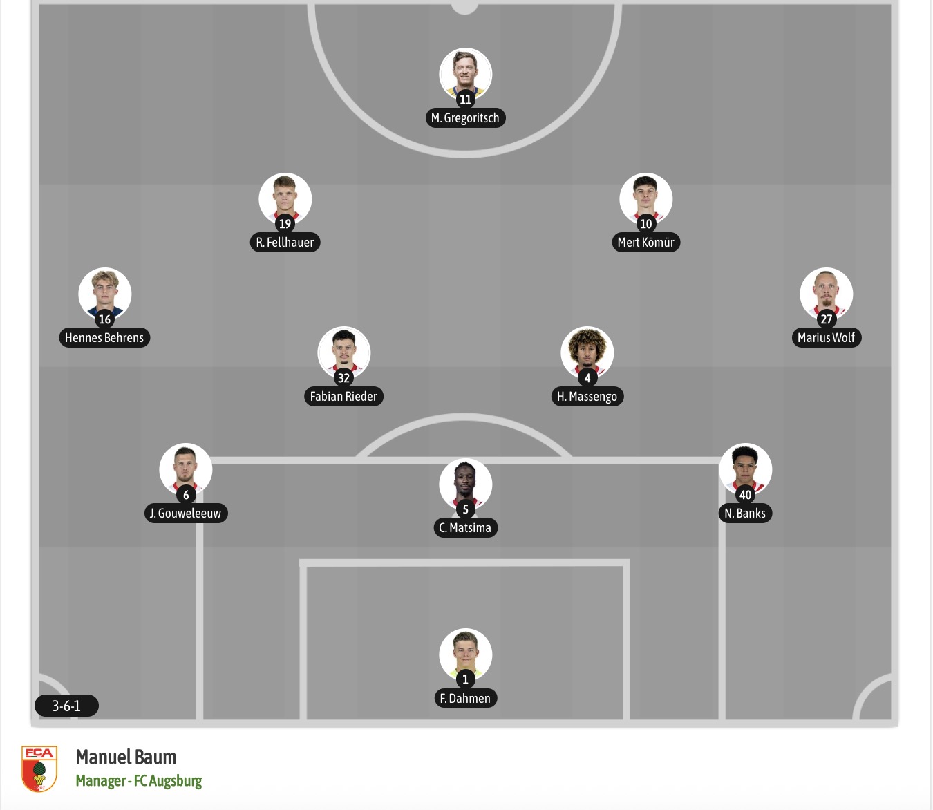 Nhận định, soi kèo Eintracht Frankfurt vs Augsburg, 22h30 ngày 6/9: Mãn nhãn - Ảnh 7