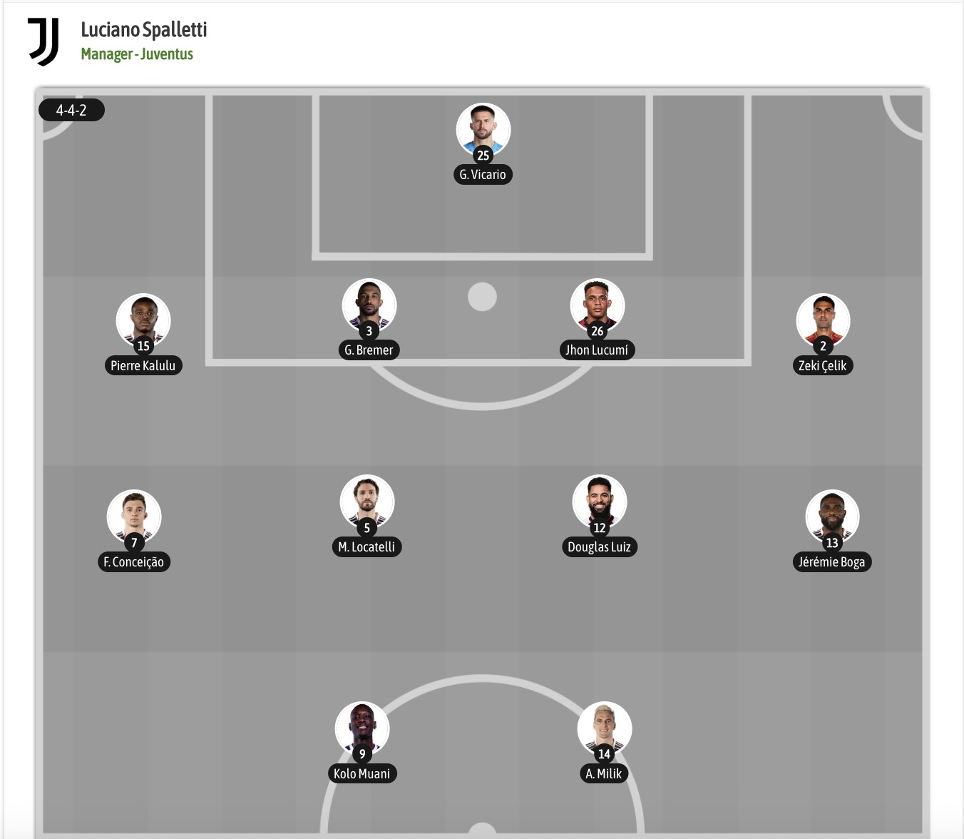 Nhận định, soi kèo Juventus vs AC Milan, 01h45 ngày 7/9: Ngang tài ngang sức - Ảnh 6