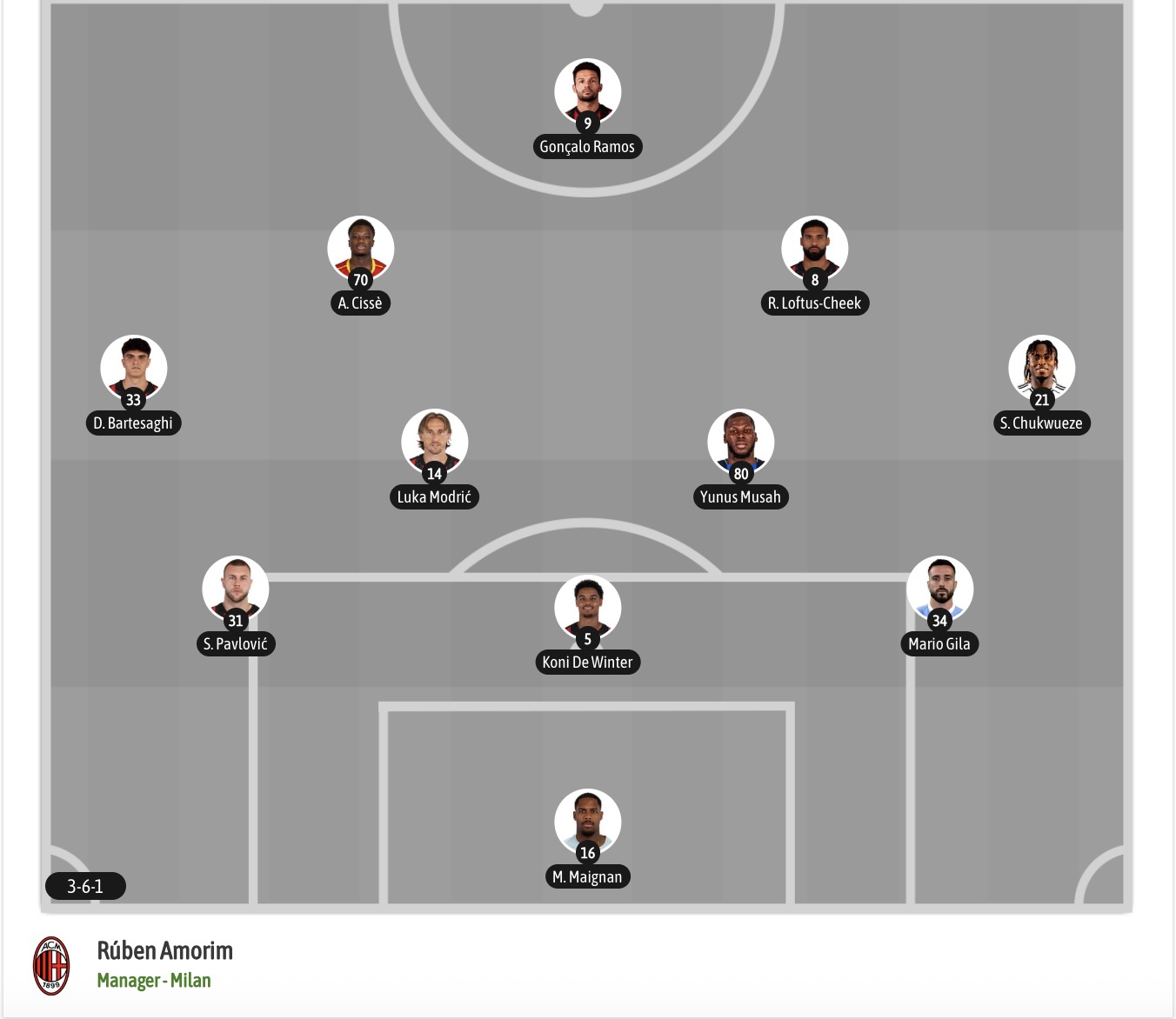 Nhận định, soi kèo Juventus vs AC Milan, 01h45 ngày 7/9: Ngang tài ngang sức - Ảnh 7