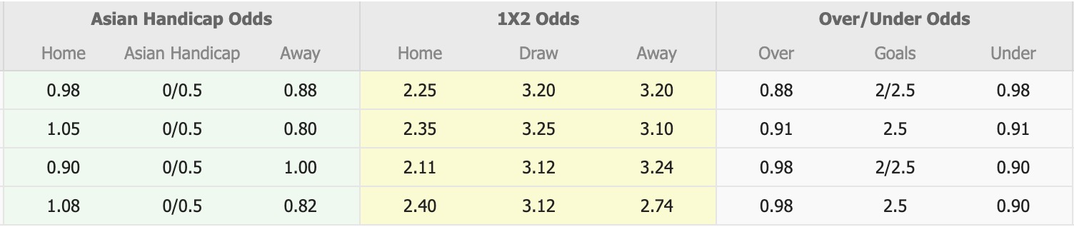 Nhận định, soi kèo Malaga vs Levante, 00h45 ngày 6/9: Chưa có niềm vui trọn vẹn - Ảnh 5