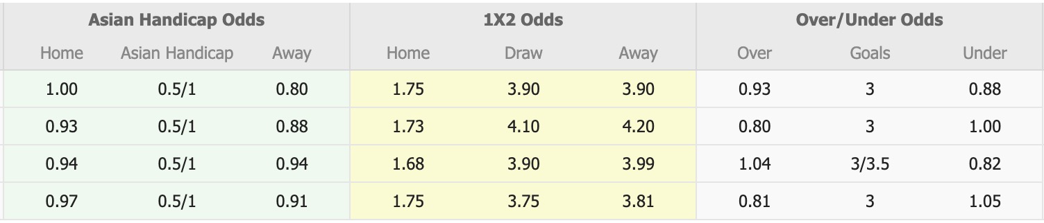 Nhận định, soi kèo Malmo vs Solna, 00h00 ngày 8/9: Đòi nợ lượt đi - Ảnh 5