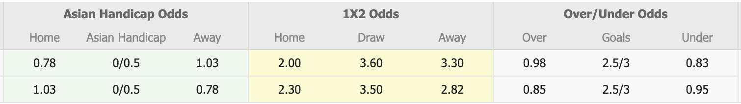 Nhận định, soi kèo Mjallby vs Goteborg, 00h00 ngày 8/9: Khủng hoảng - Ảnh 5