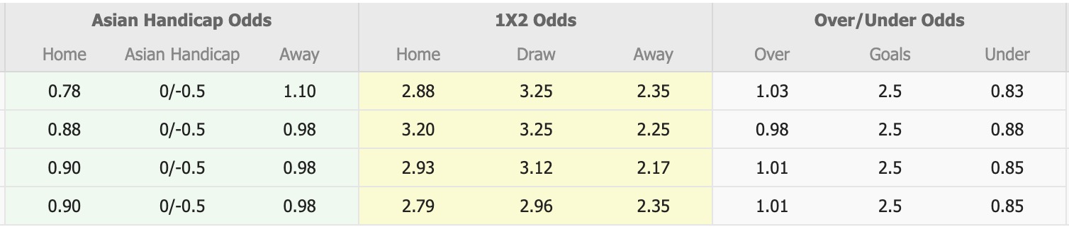 Nhận định, soi kèo Charlton vs QPR, 02h00 ngày 10/9: Sáng cửa xa nhà - Ảnh 5