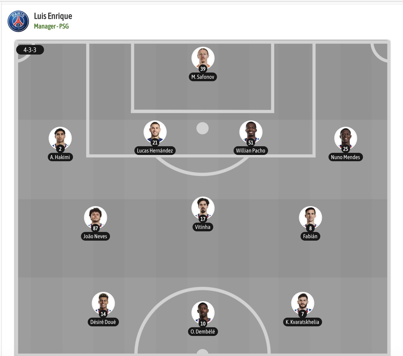 Nhận định, soi kèo PSG vs Slovan Bratislava, 02h00 ngày 10/9: Nhọc nhằn - Ảnh 6
