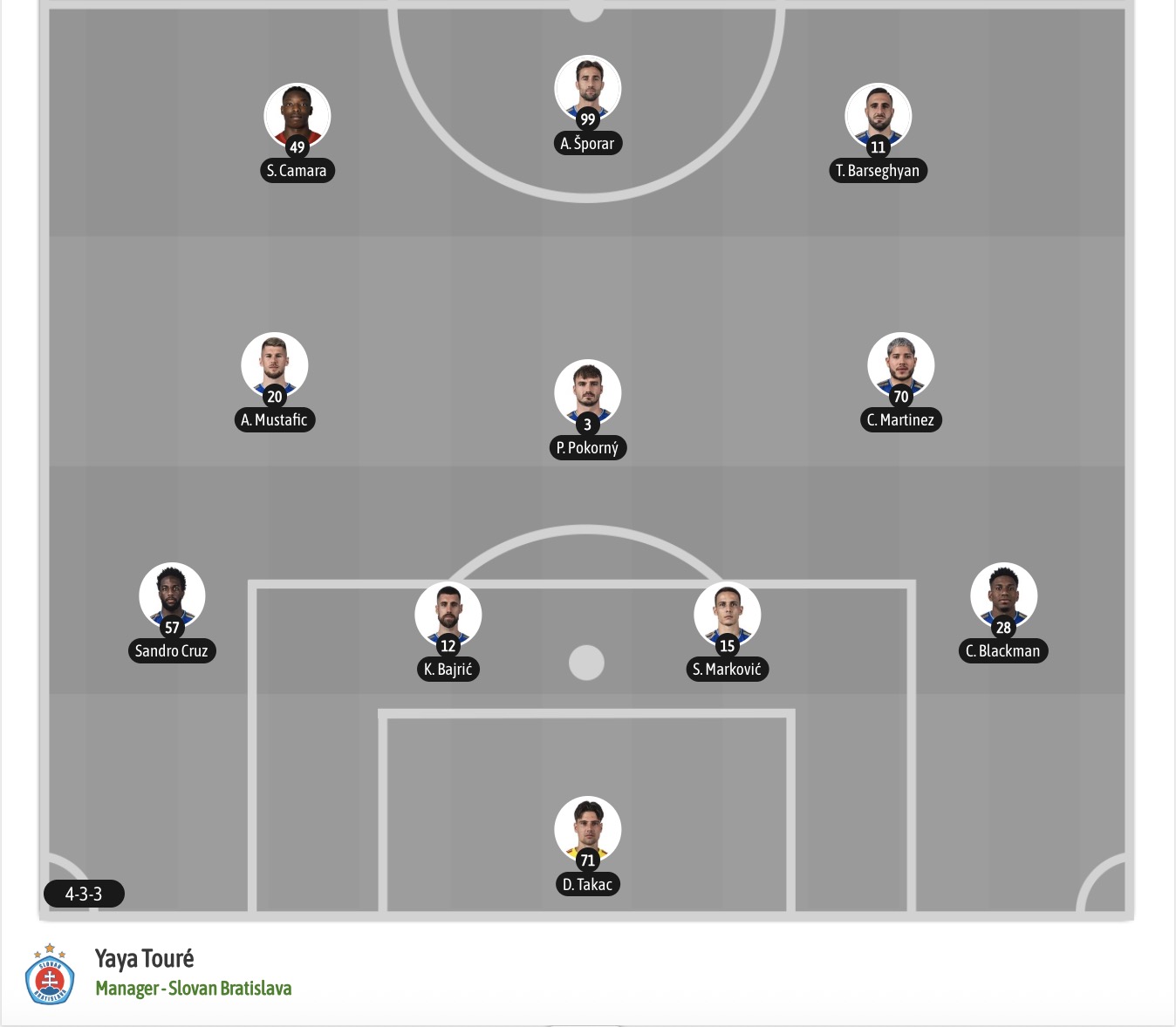 Nhận định, soi kèo PSG vs Slovan Bratislava, 02h00 ngày 10/9: Nhọc nhằn - Ảnh 7