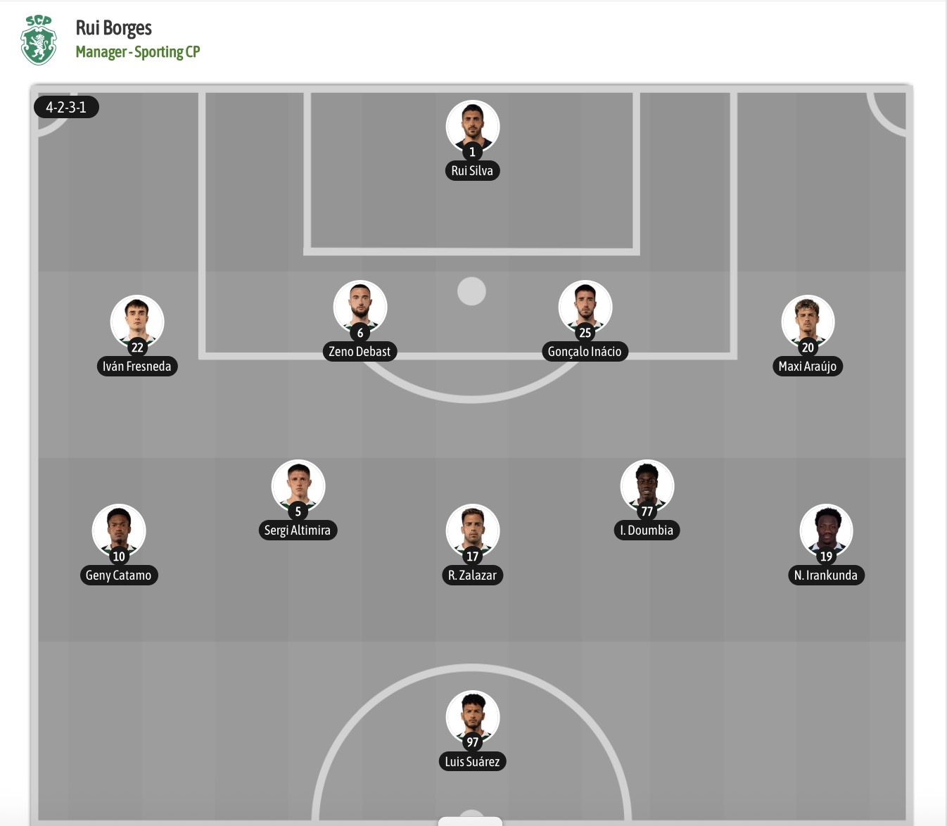 Nhận định, soi kèo Sporting Lisbon vs Galatasaray, 02h00 ngày 10/9: Điểm tựa sân nhà - Ảnh 5
