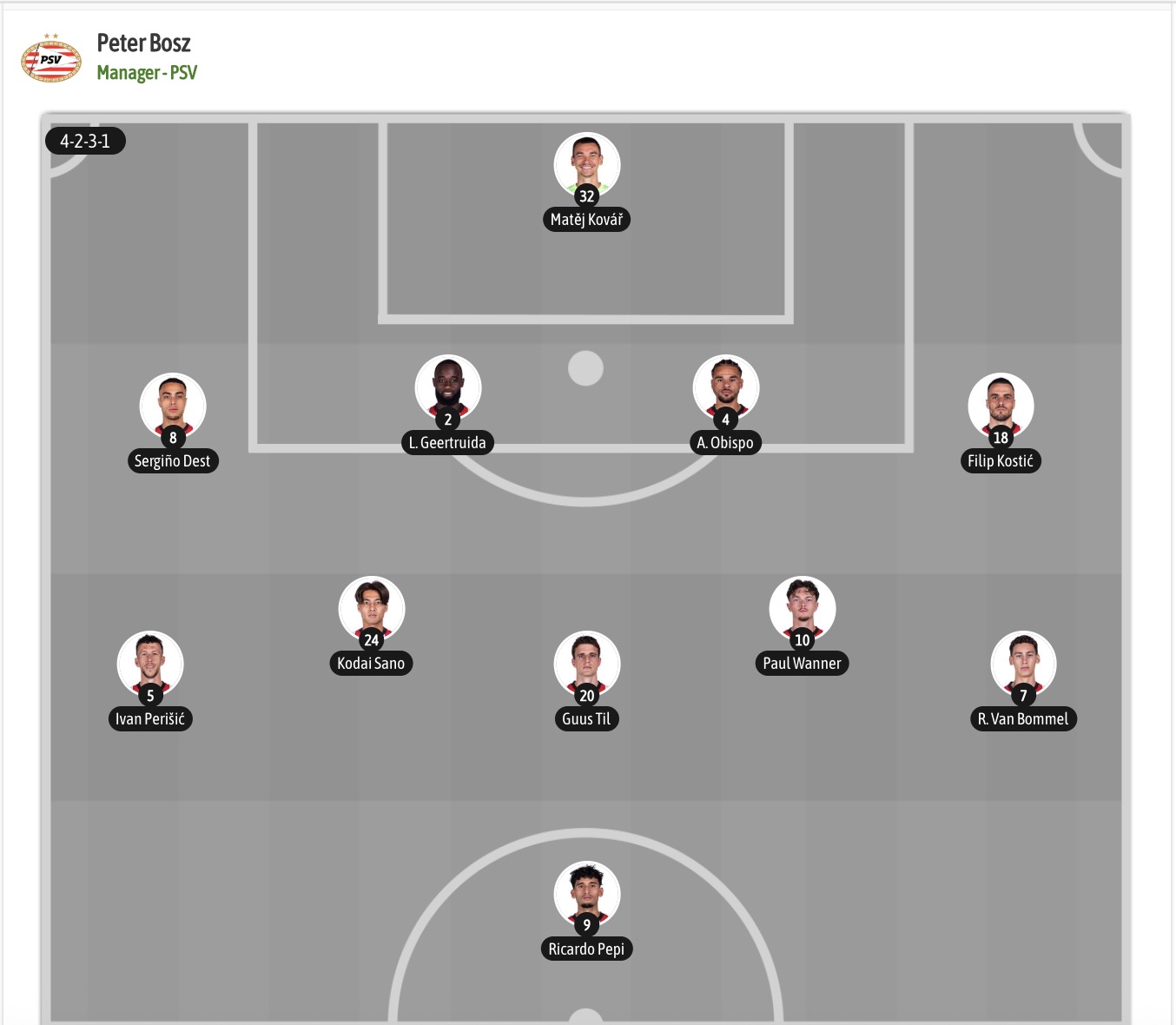 Nhận định, soi kèo PSV Eindhoven vs Shakhtar Donetsk, 23h45 ngày 10/9: Mãn nhãn - Ảnh 6