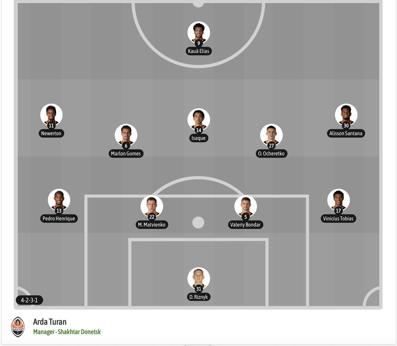 Nhận định, soi kèo PSV Eindhoven vs Shakhtar Donetsk, 23h45 ngày 10/9: Mãn nhãn - Ảnh 7