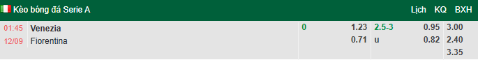 Nhận định, soi kèo Venezia vs Fiorentina, 1h45 ngày 12/9: Kéo nhau xuống bùn lầy - Ảnh 1