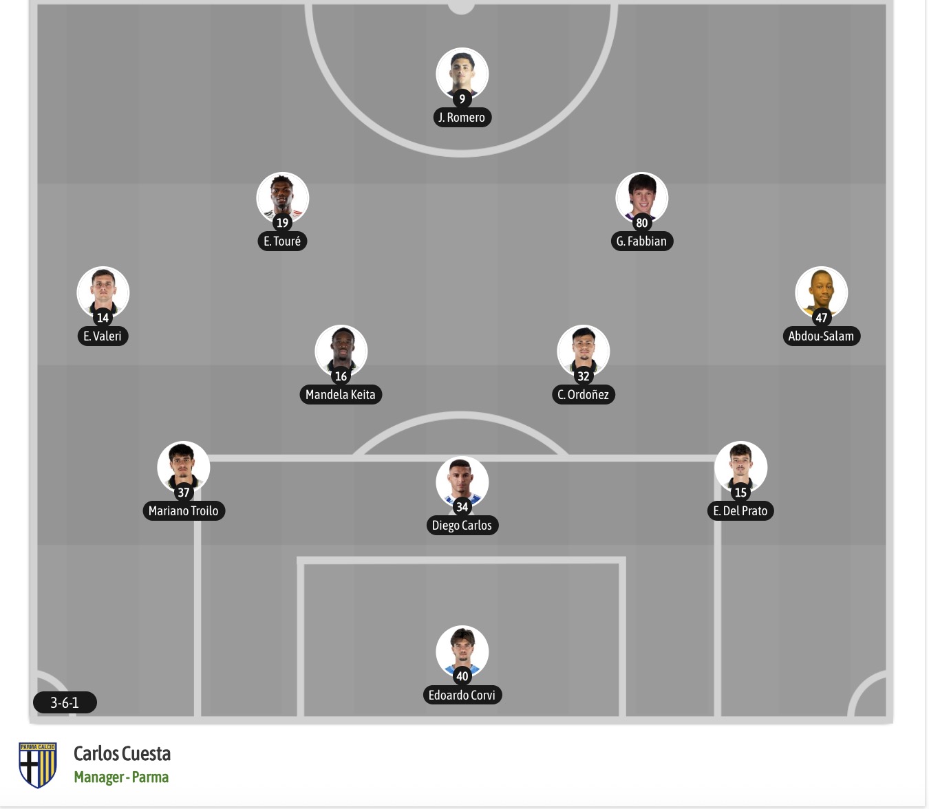 Nhận định, soi kèo Como vs Parma, 23h30 ngày 14/9: Không thể cản bước - Ảnh 7